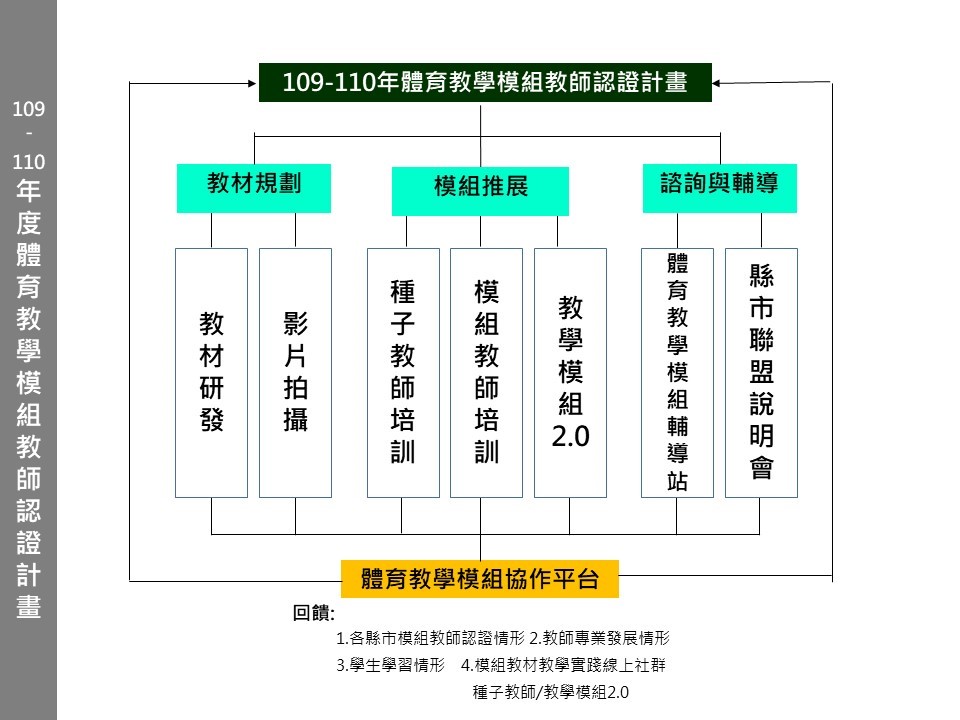 這是一張圖片