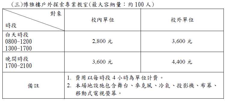 這是一張圖片